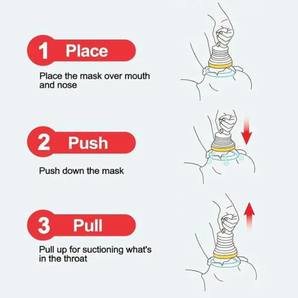 Step-by-step instructions showing how to use the anti-choking device safely