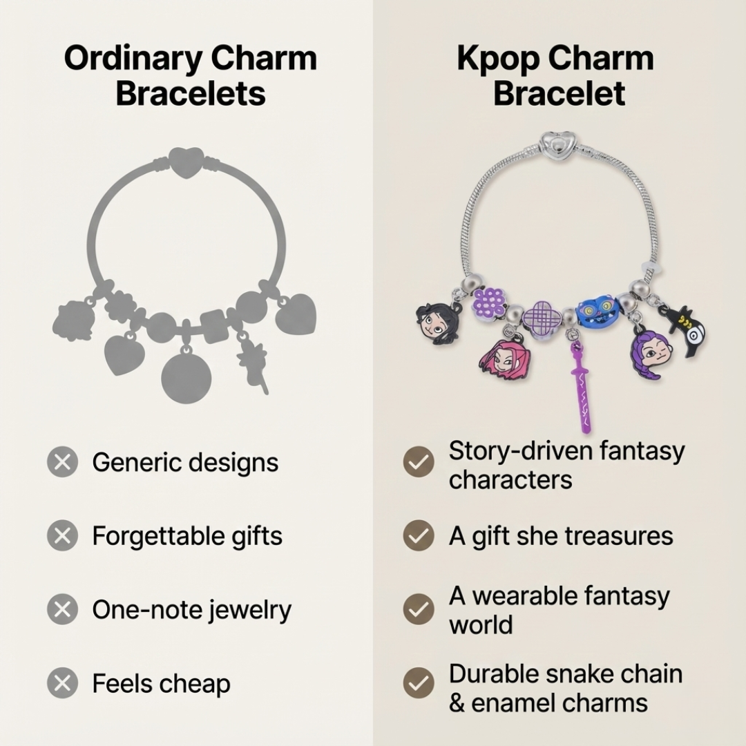 DIY Fantasy K-Pop Charm Bracelet Kit