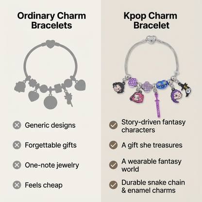 DIY Fantasy K-Pop Charm Bracelet Kit